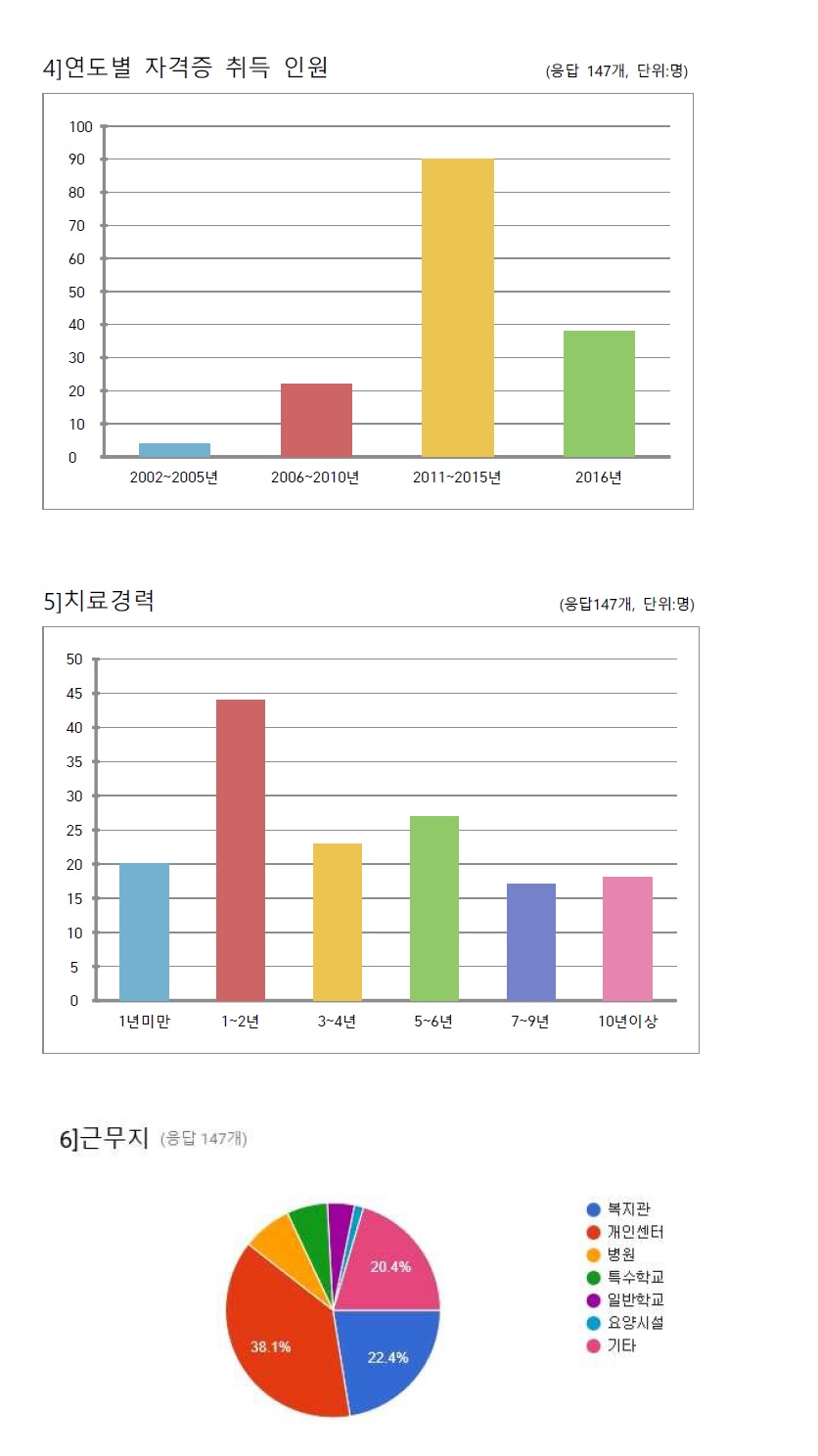 결과2.jpg